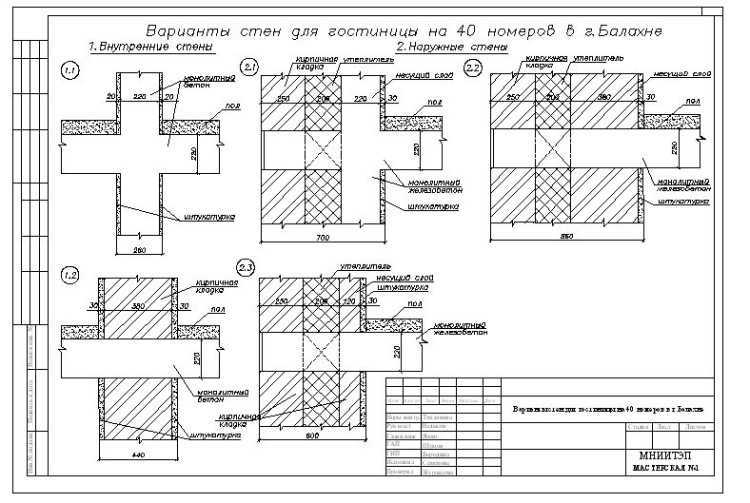 Толщина стен