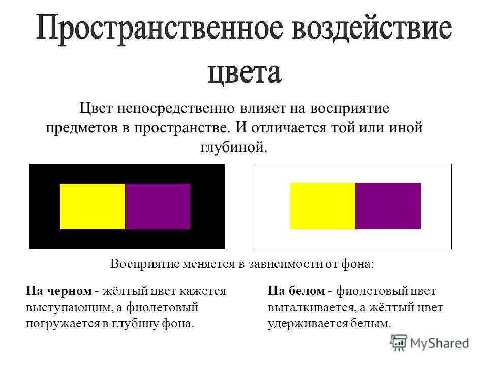 Увеличить контраст картинки