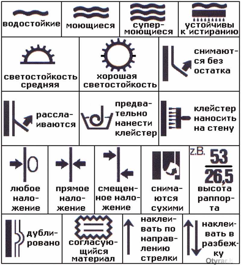 Как узнать где верх у обоев без рисунка