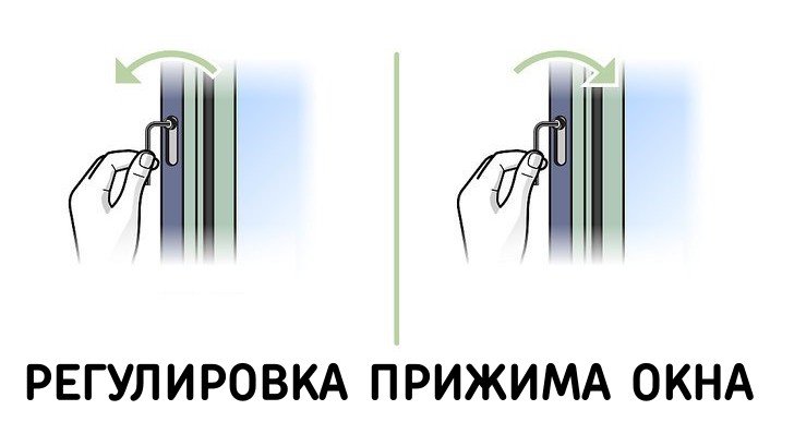 Регулировка прижима окна. Как отрегулировать прижим окна в районе петель. Как отрегулировать прижим Нижнего угла окна деревянного. Как перевести окна ПВХ В автомобиле.