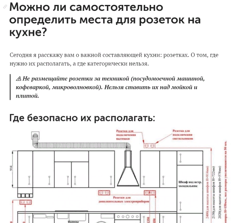 Угловая кухня схема розеток