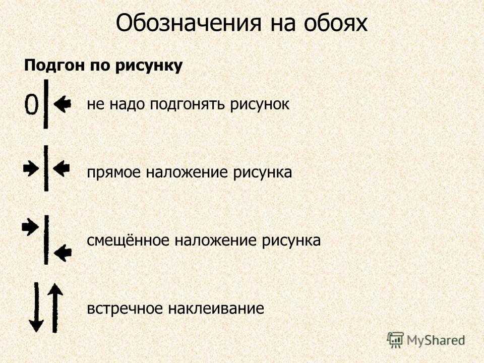 Как узнать где верх у обоев без рисунка