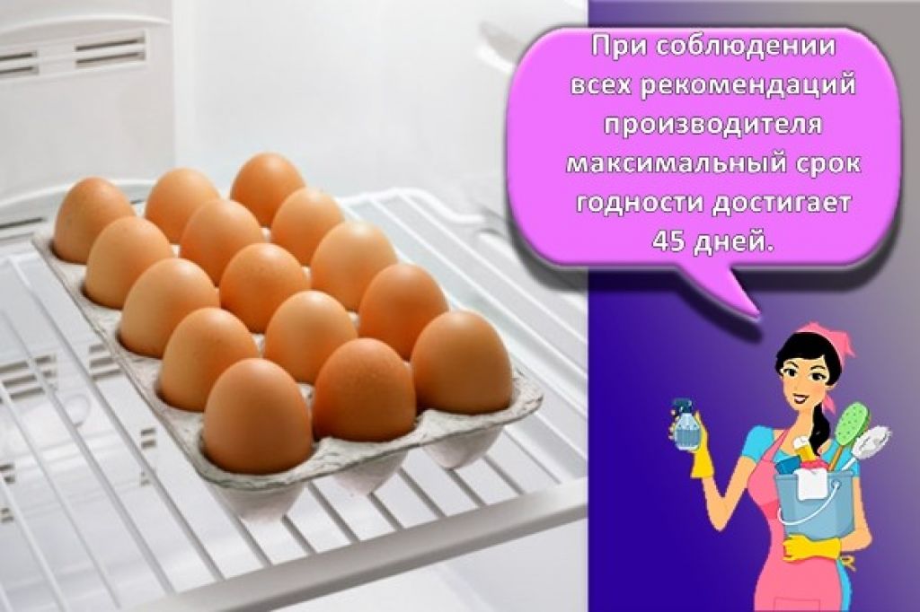 Сколько хранить куриные яйца в холодильнике. Хранение сырых яиц в холодильнике. Варёные яйца срок хранения в холодильнике. Хранение яиц в холодильнике срок хранения. Срок яиц в холодильнике.