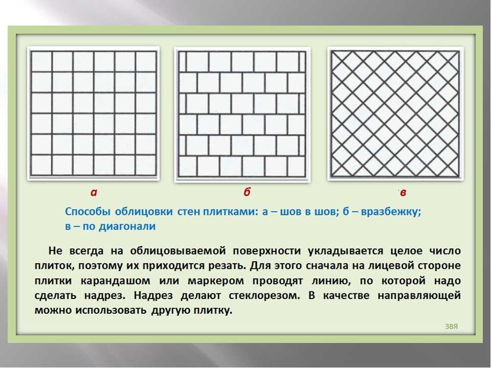 На рисунке показаны плитки. Способы облицовки стен плитками. Способы облицовки стен керамической плиткой. Основные способы облицовки. Шов в шов вразбежку по диагонали.