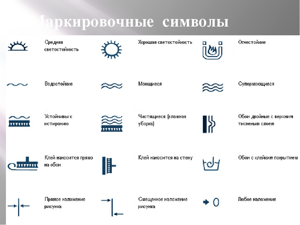 Направление рисунка на обоях расшифровка