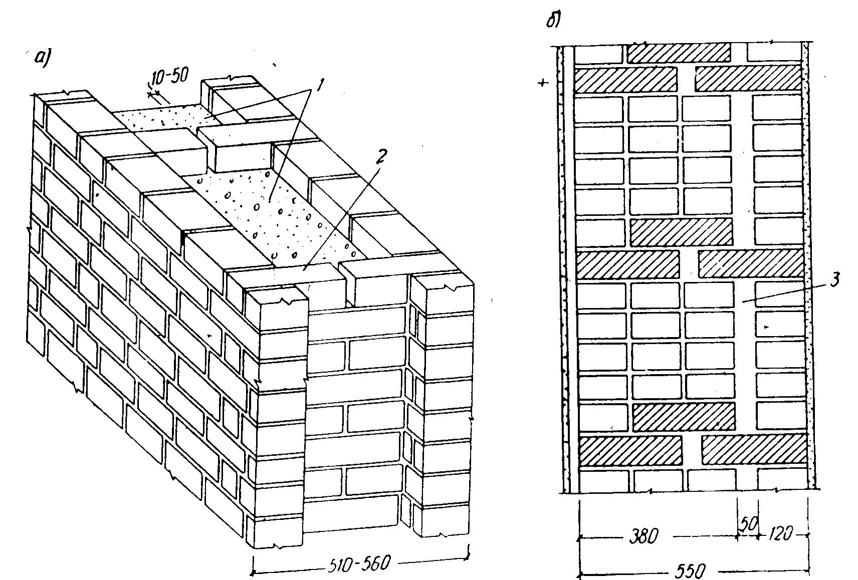 Кладка стены 510мм из кирпича