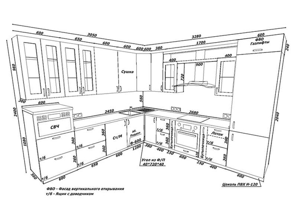 Как организовать кухонный гарнитур правильно ящики схема