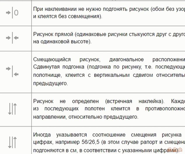 Что значит подгон рисунка 64 см