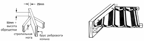 Металлочерепица Metrobond