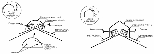 Металлочерепица Metrobond