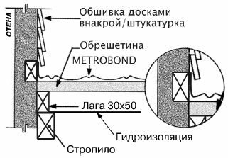 Металлочерепица Metrobond