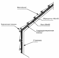 Металлочерепица Metrobond