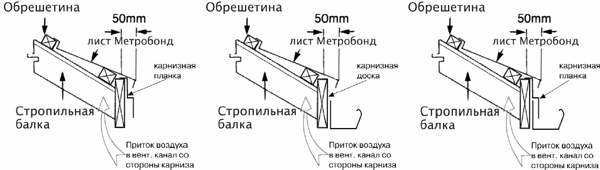 Металлочерепица Metrobond