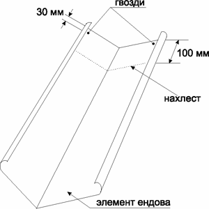 Металлочерепица Metrobond