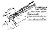 Монтаж бокового карниза для мягкой битумной черепицы Icopal