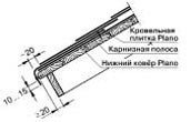 Монтаж бокового карниза для мягкой битумной черепицы Icopal