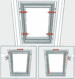 Монтаж окон Velux