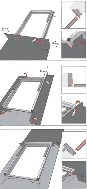 Мансардные окна Velux (Велюкс)