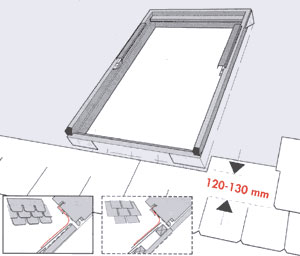 Монтаж окон для мансарды Velux