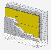 Теплоизоляция Rockwool КАВИТИ БАТТС